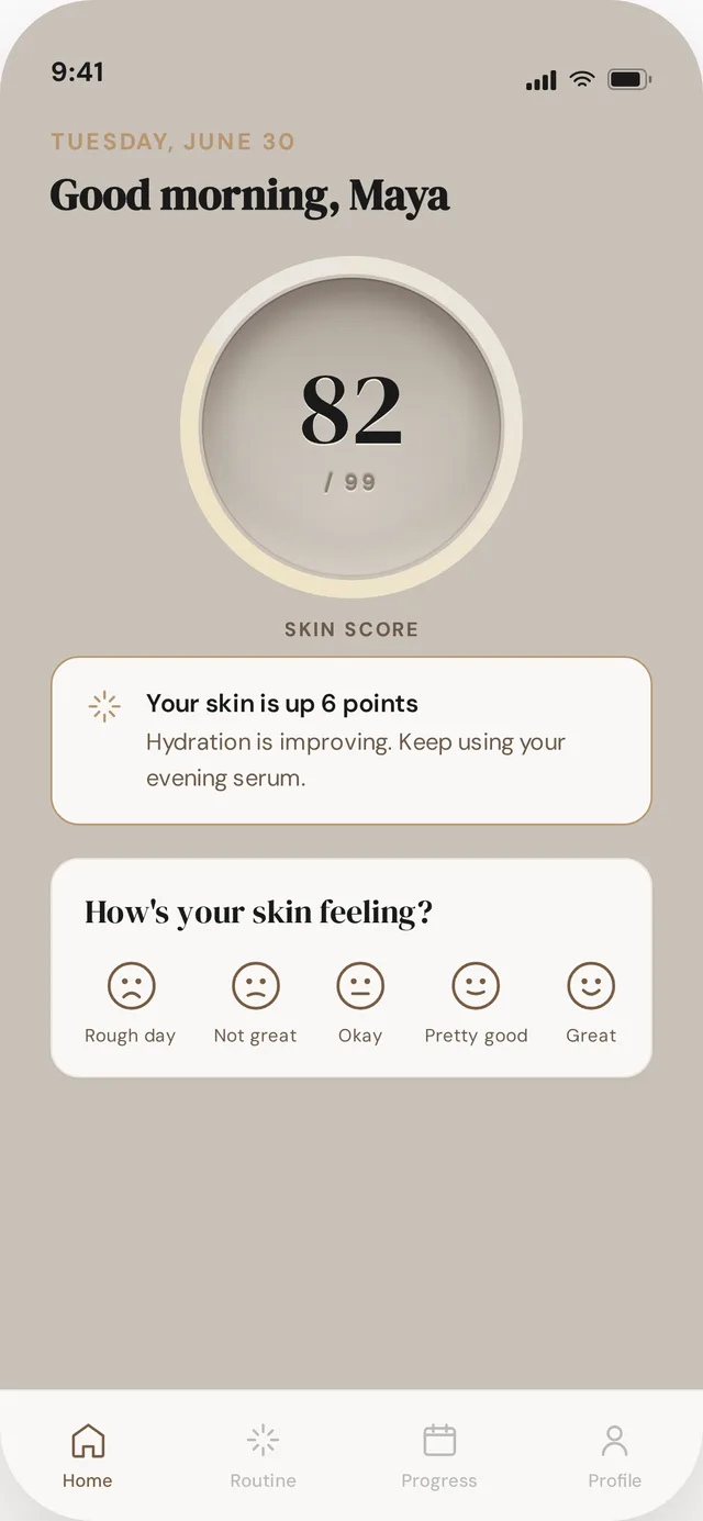Weekly skin score progress