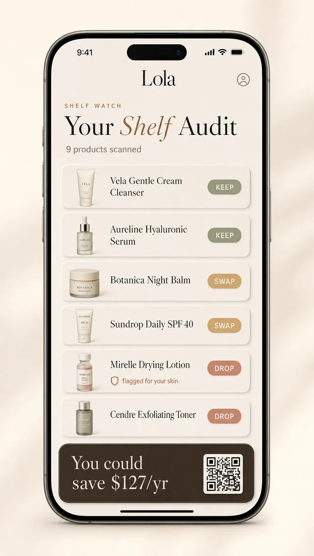 Shelf audit with keep, swap, drop verdicts